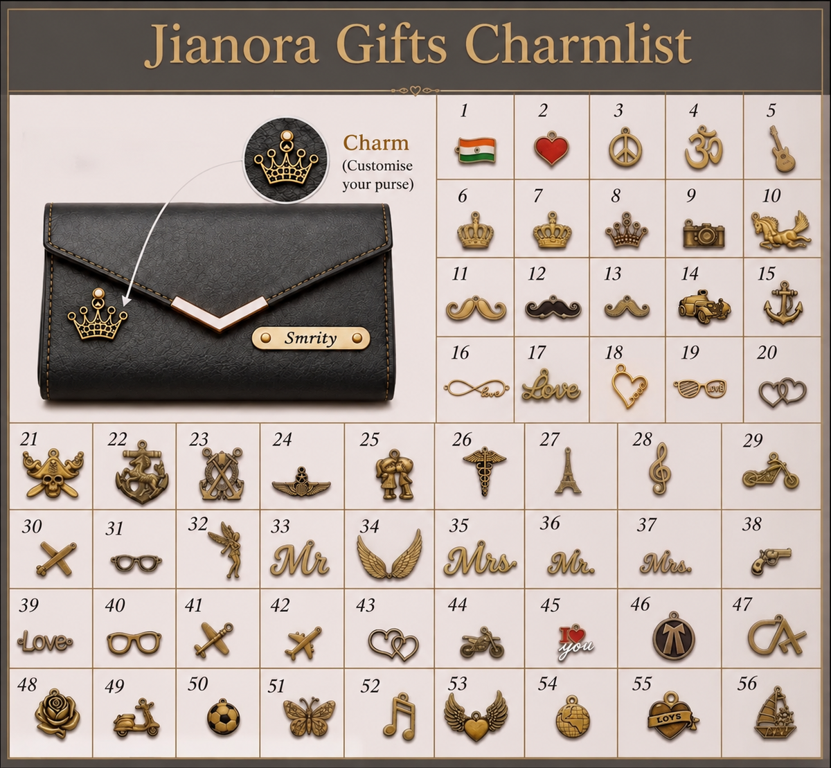 Jianora’s Elegant Her Gift Box – Personalized 3-Fold Clutch, Passport Cover & Luxe Accessories
