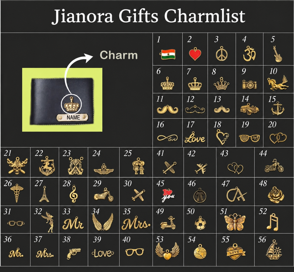 Jianora’s Premium Personalized Gift Hamper for Him – Luxury Wallet, Belt, Watch, Perfume, Bottle & Pen Combo