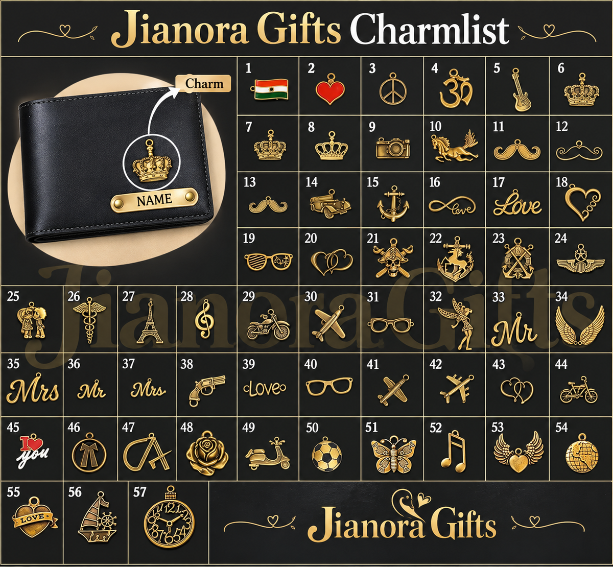 Jianora’s Luxury Personalized Gift Hamper for Him – Wallet, Watch, Belt, Bottle & Premium Essentials